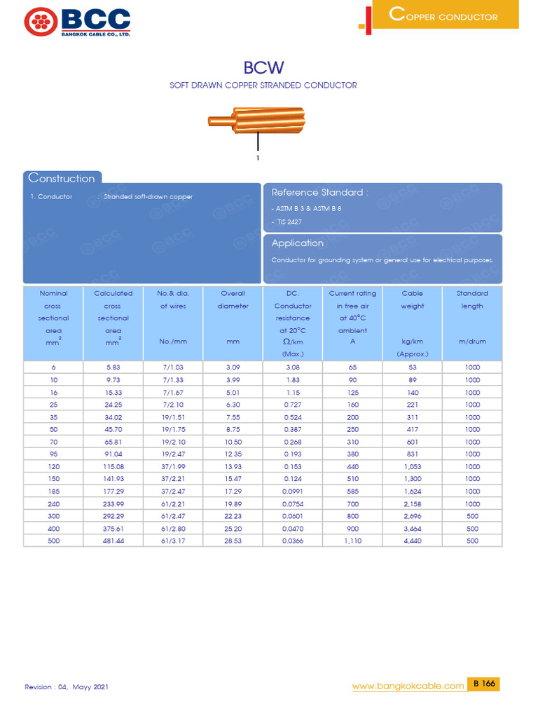 Soft Drawn Copper Stranded Conductor Specifications | PDF | Electrical ...