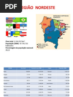 REGIÃO  NORDESTE