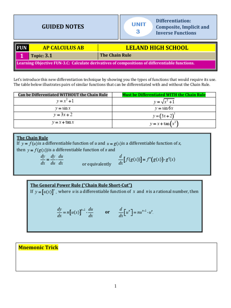 Differentiation Techniques: Chain Rule | PDF | Derivative | Tangent
