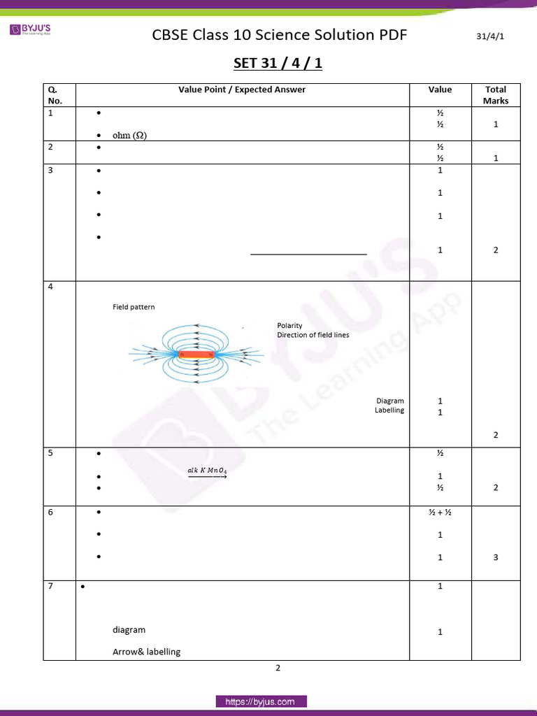 CBSE Class 10 Science Exam Solutions | PDF | Digestion | Ester