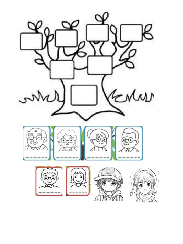 Arbol Genealogico | PDF