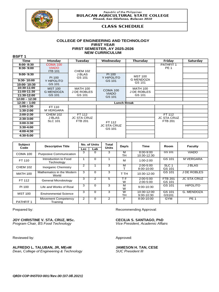 Class Schedule BSFT 1ST SEM 2025 2026 2 | PDF | Science