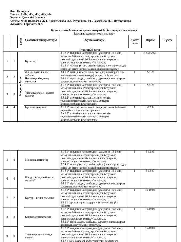 Тыңдаған жағажайда