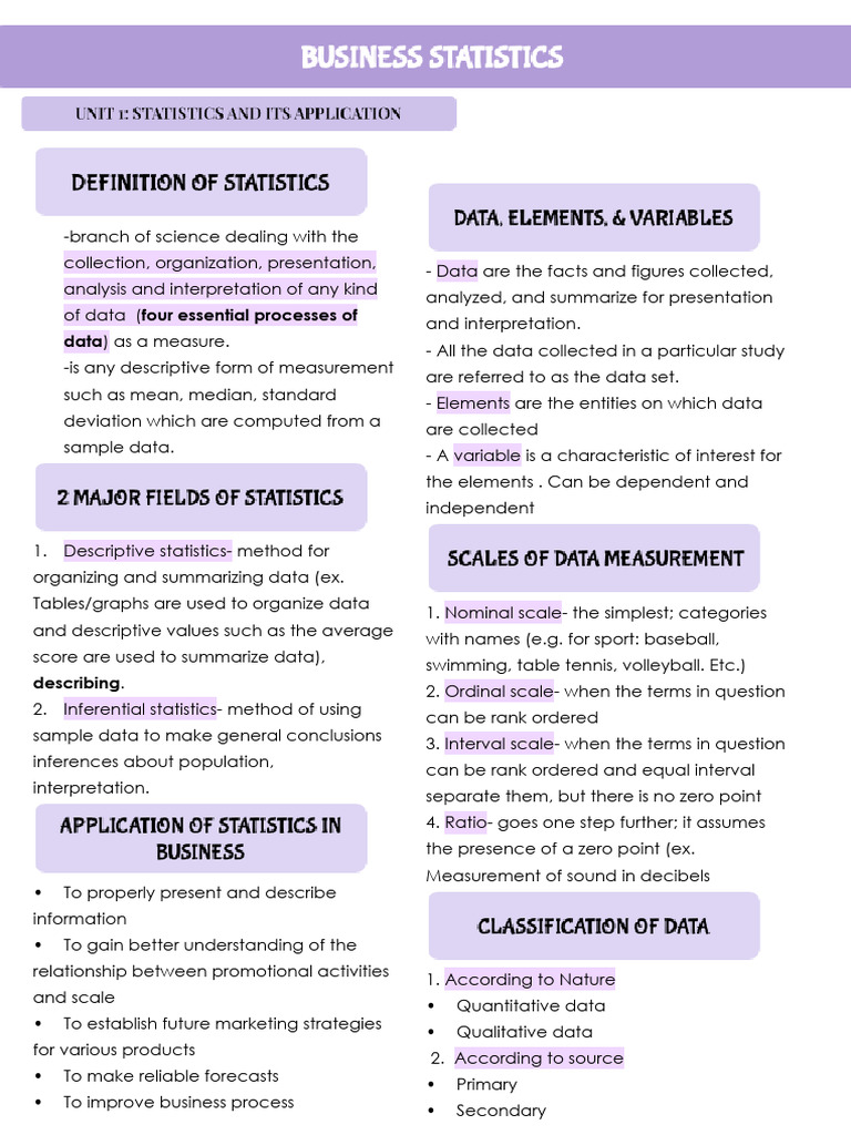 Understanding Data Collection Methods | PDF | Sampling (Statistics ...