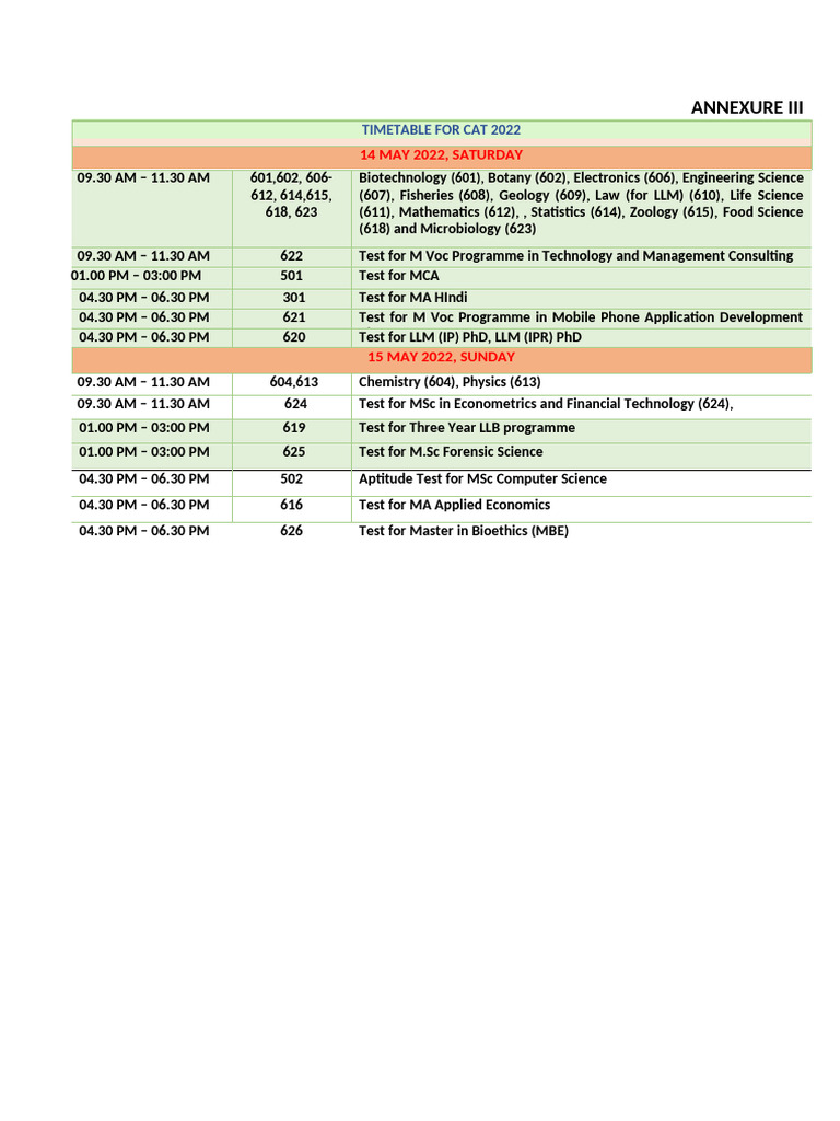 CAT 2022 Exam Timetable | PDF
