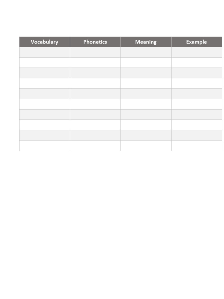 Vocabulary and Phonetics Guide | PDF
