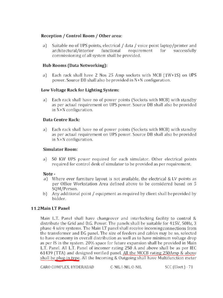 Specification of Panels | PDF