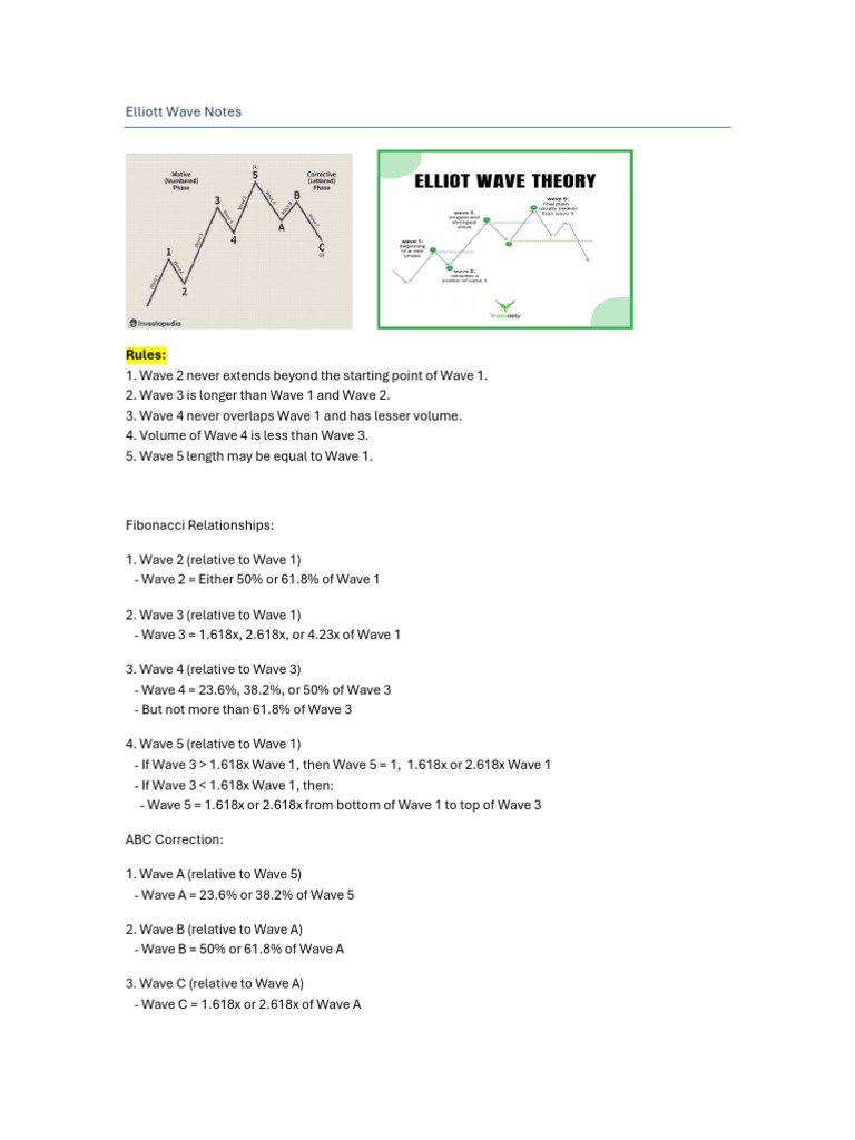 Elliott Wave Notes | PDF