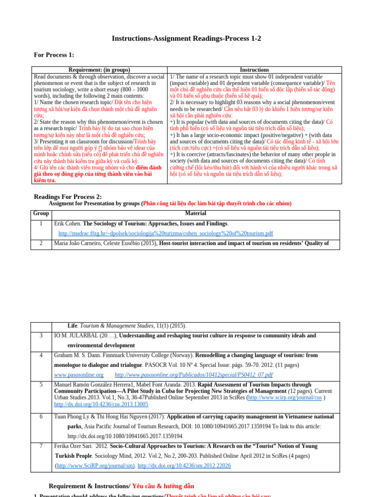 Instructions Assignment Readings Process 1-2-2025 | PDF