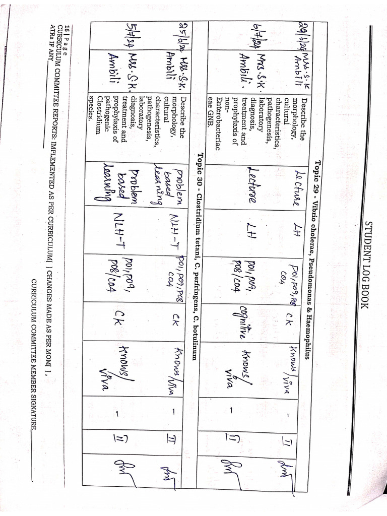 Microbiology Logbook | PDF
