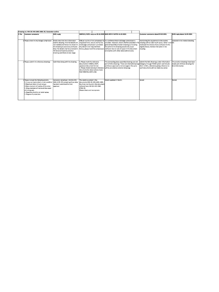 HW DG 445 Eme E484 | PDF