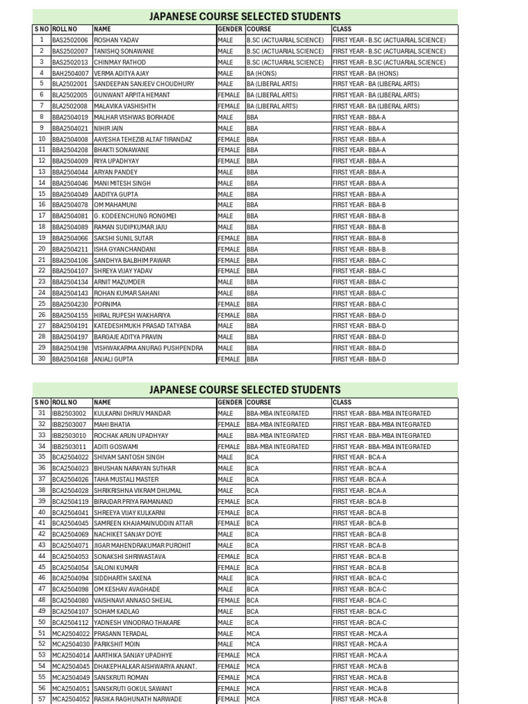 First Year Student Enrollment List | PDF