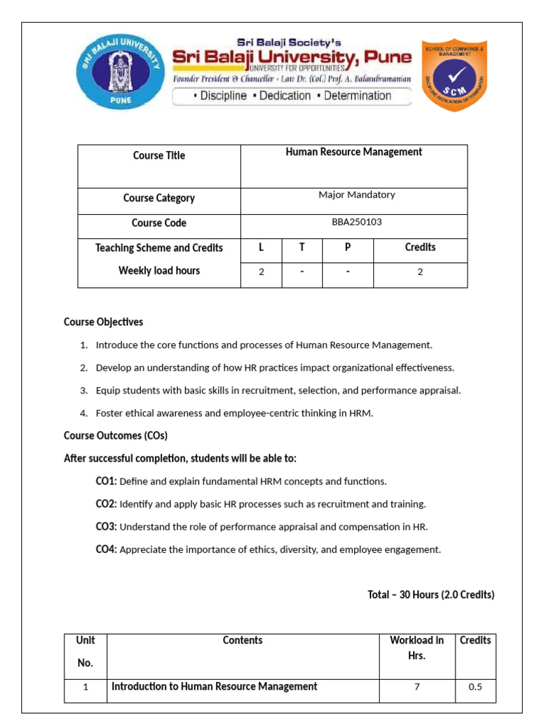 HRM Course Syllabus Overview | PDF | Human Resource Management ...