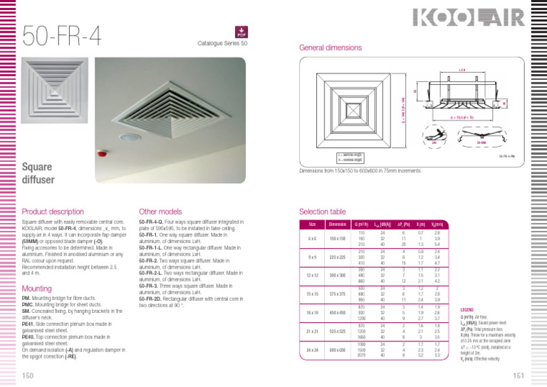 Koolair 50-FR-4 Square Diffuser Specs | PDF | Duct (Flow) | Mechanical ...