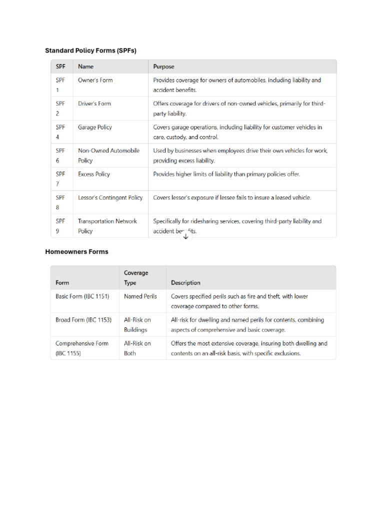 Key Policy Forms | PDF