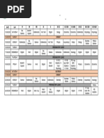 Mid Term Exam Date Sheet 2025-26 | PDF