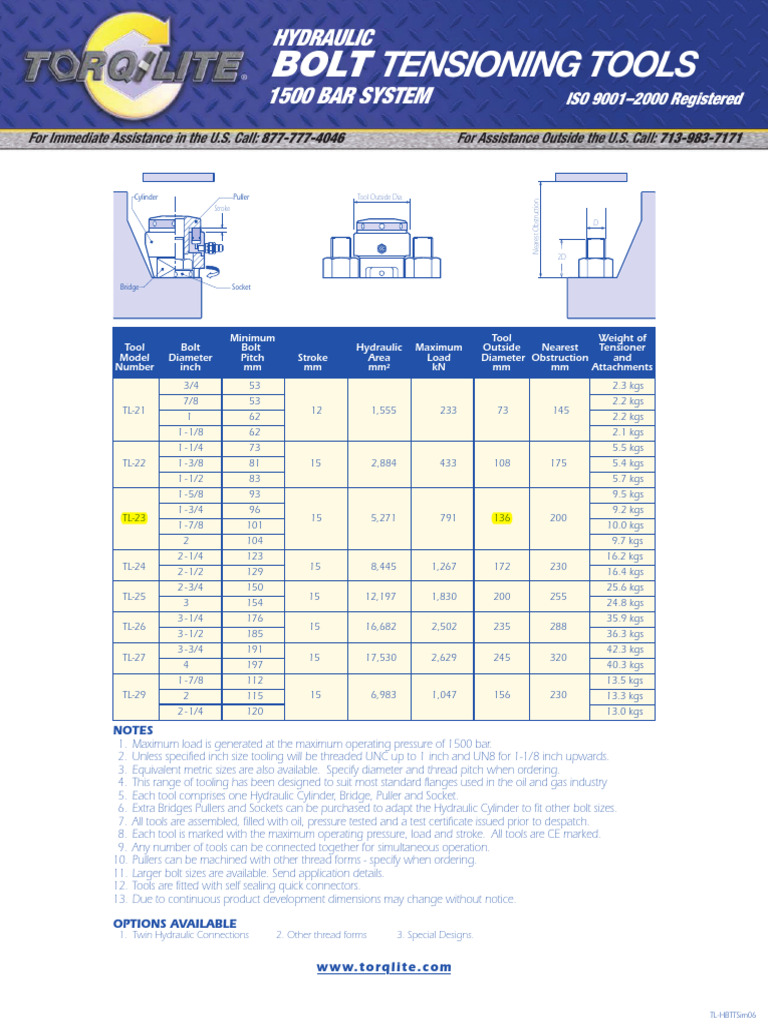 TL23 - ToRQLITE Full Catalog | PDF | Screw