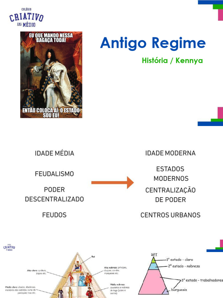 Características do Antigo Regime e Absolutismo | PDF | Estado