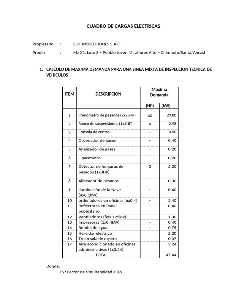 Cuadro de Cargas Electricas - Ok | PDF