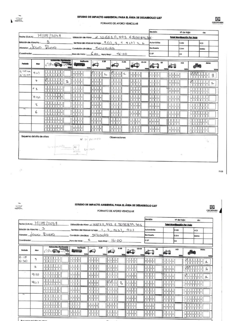 Aforo 3 - LL87 | PDF