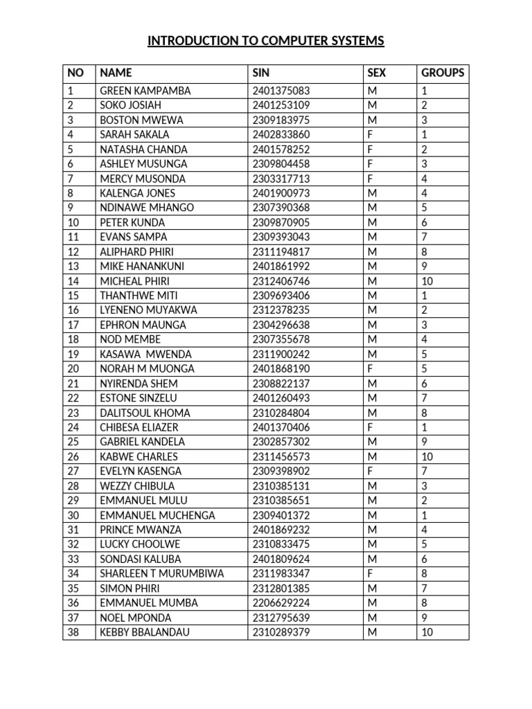 Computer Systems Class Roster | PDF