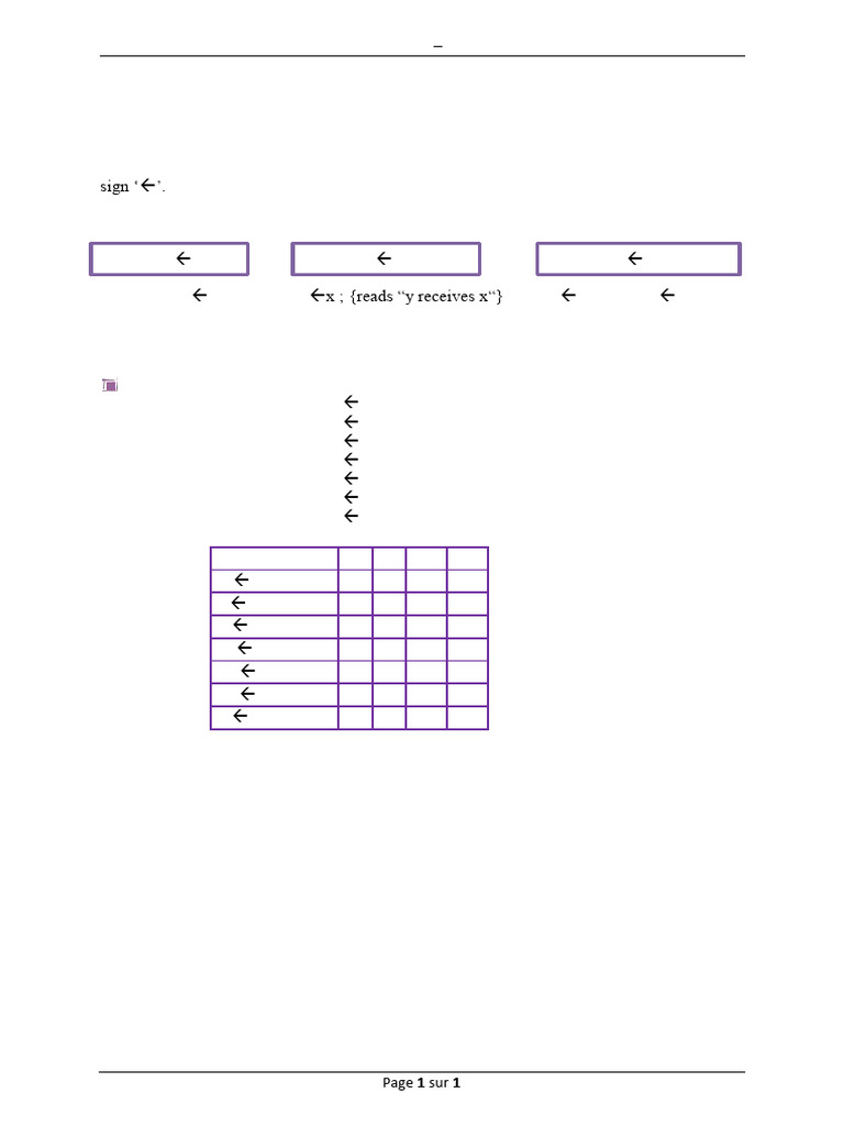 Understanding Algorithmic Assignment Actions | PDF