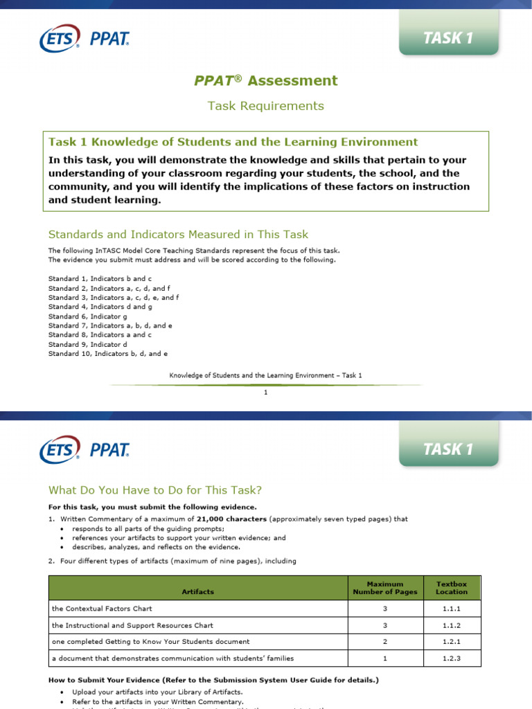 PPAT Task 1: Student Knowledge Insights | PDF | Learning | Communication