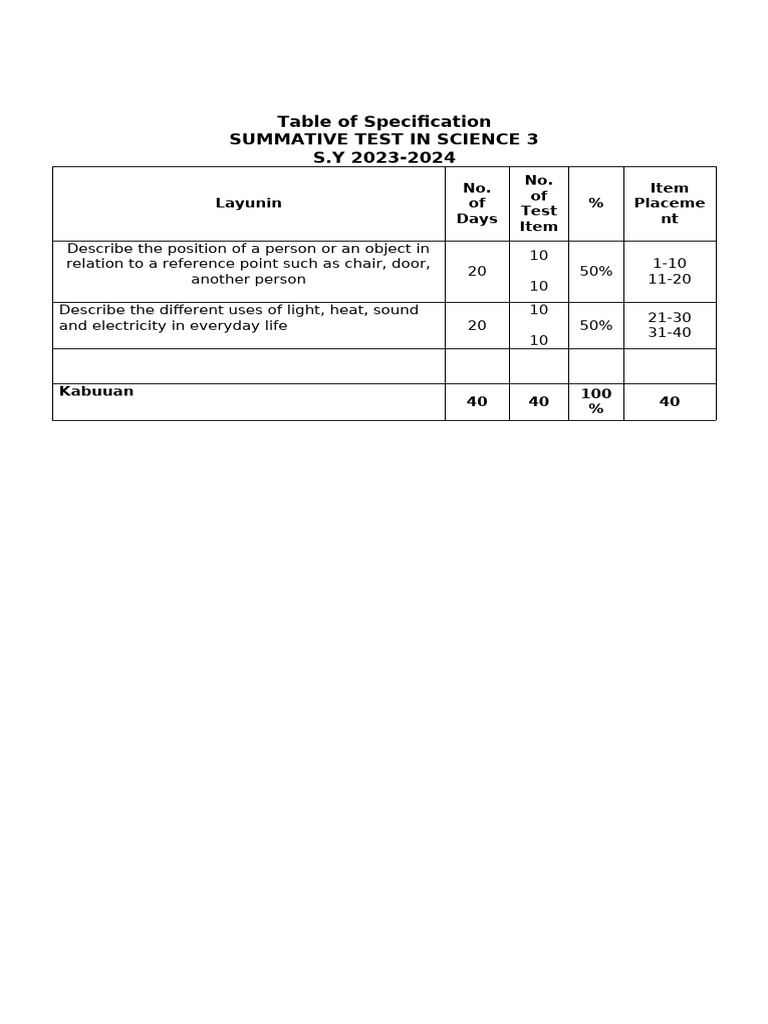 Summative Test Science 3 Q3 Pdf