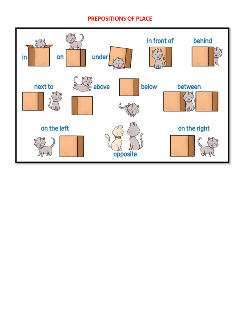 Prepositions of Place In, On, Under, Between Etc | PDF