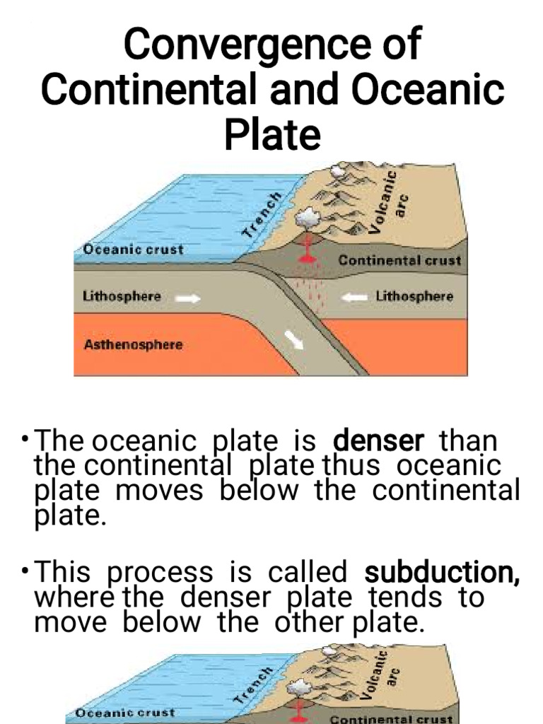 Oceanic-Continental Plate Convergence | PDF