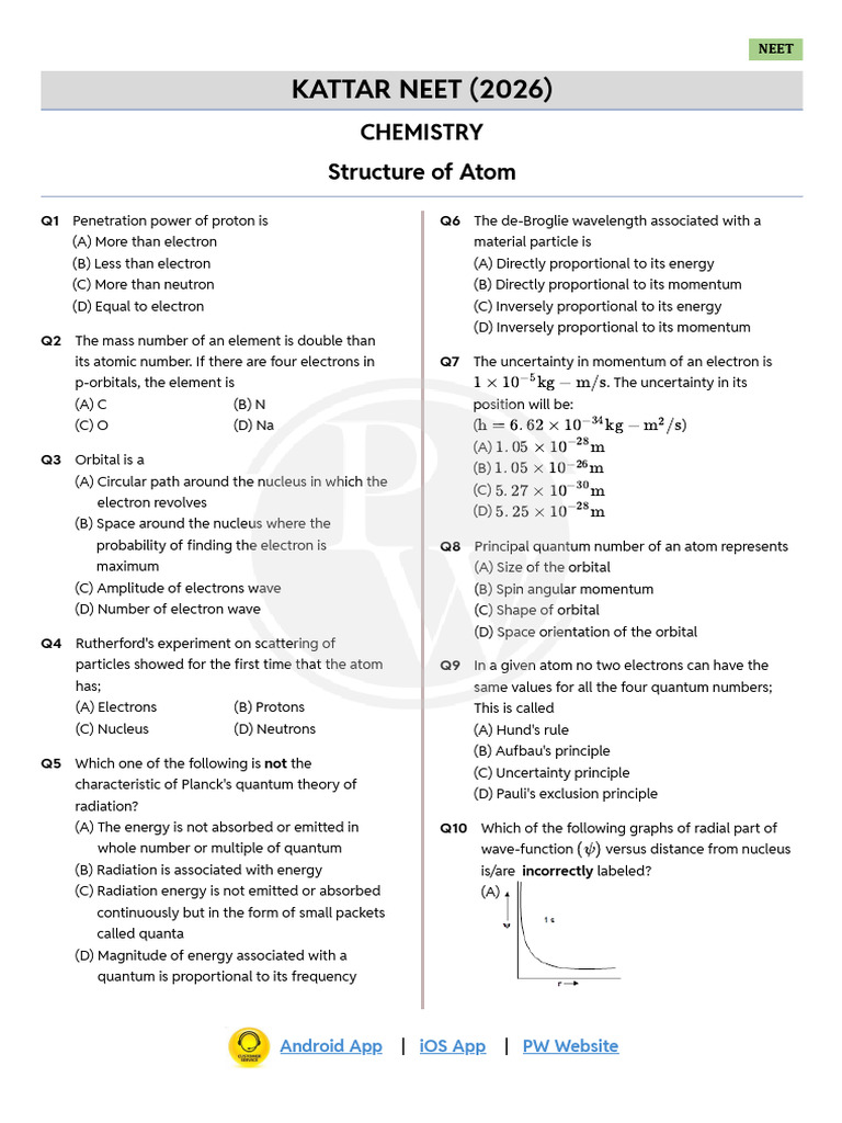 NEET - KATTAR NEET (2026) - Chemistry - Structure of Atom - Que With ...