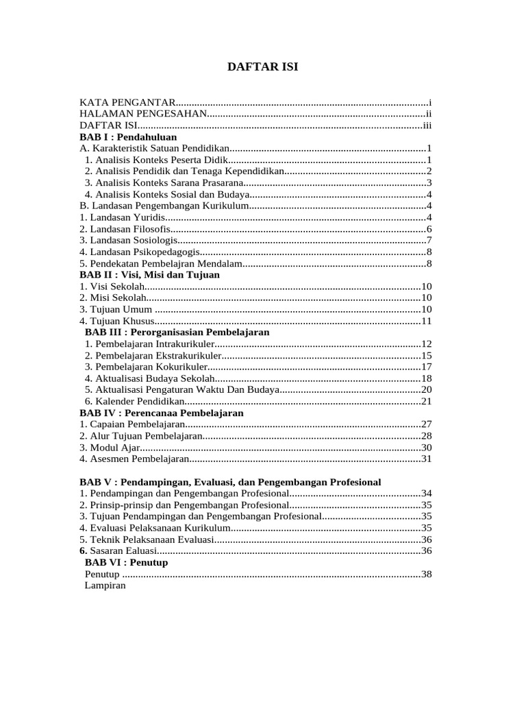 Daftar Isi | PDF