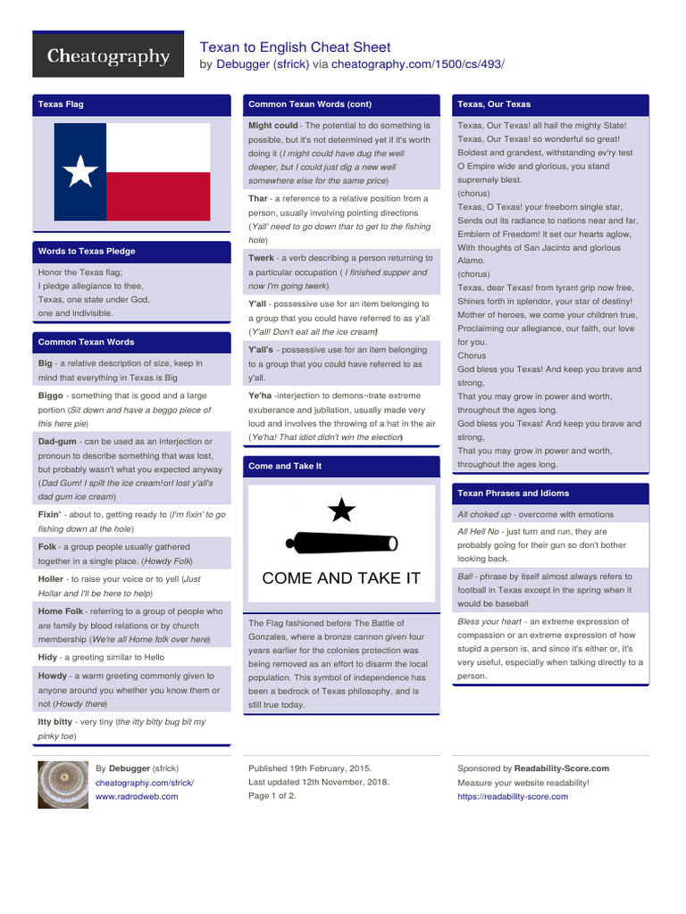 Texan Slang and Pledge Guide | PDF | Battle Of The Alamo | Territorial ...