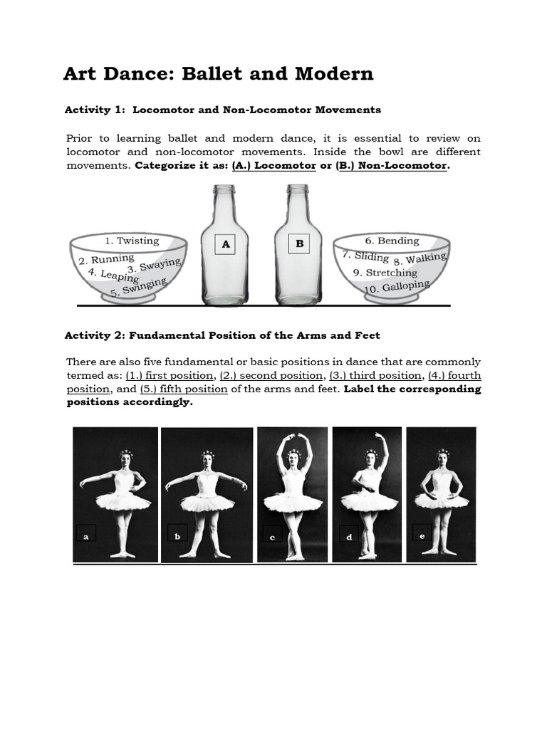 Ballet Terms: Plie, Chasse, Jete Explained | PDF | Ballet | Dances