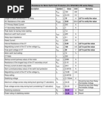 Stabilizing Resistor Calculation