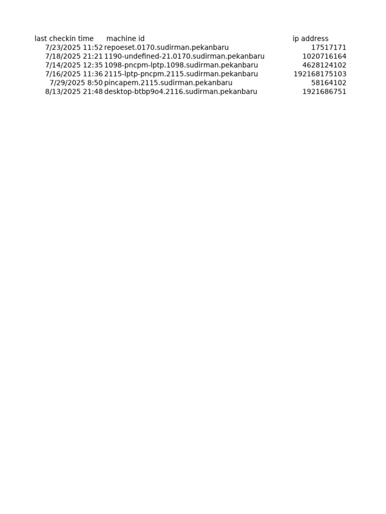 Device Check-in and Installation Status | PDF | Classes Of Computers ...