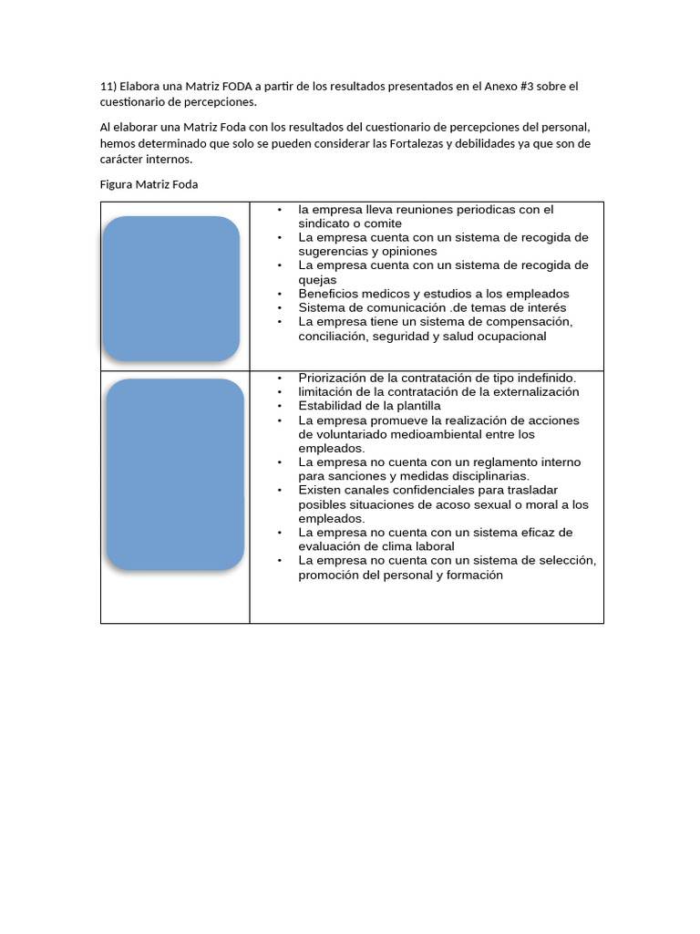 Lica Sur | PDF