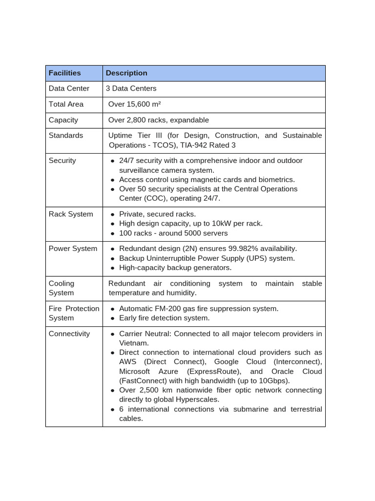 Data Center Infrastructure Overview | PDF