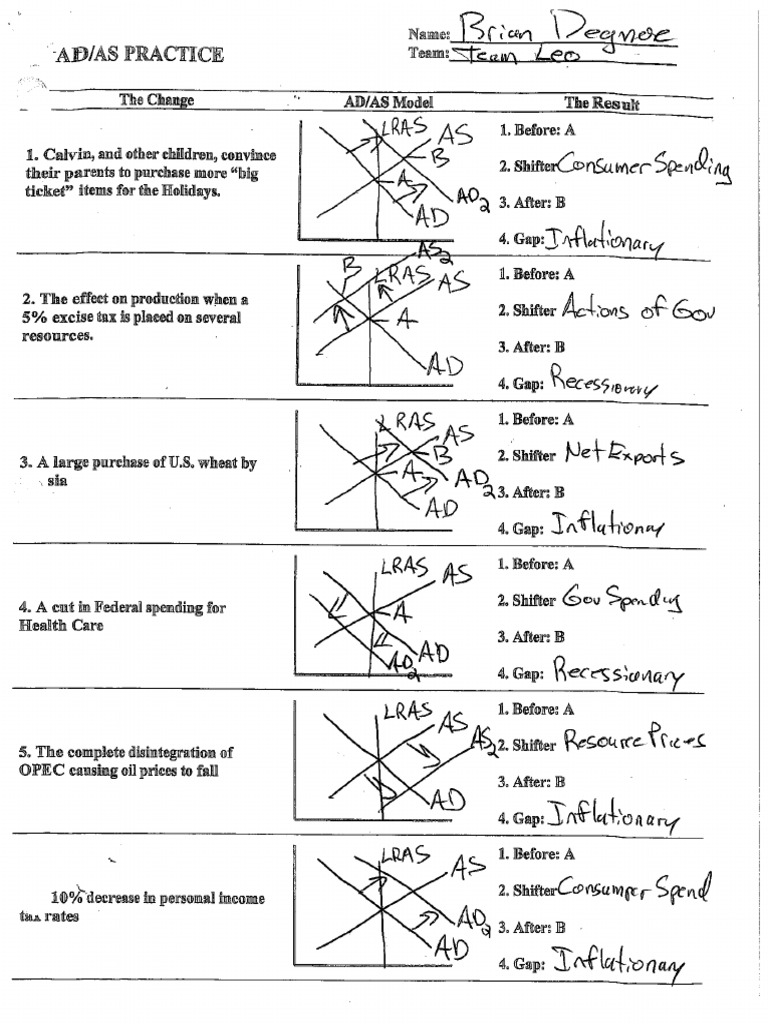 As:AD Practise | PDF