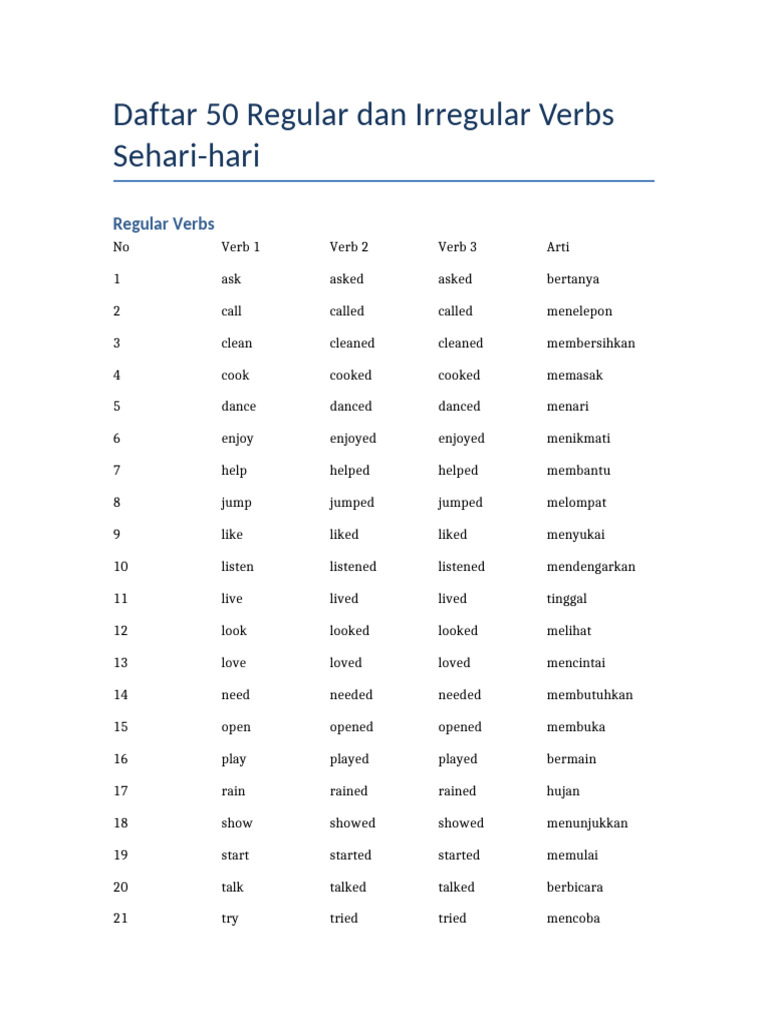 Ayol shimlari orqali sikiladi