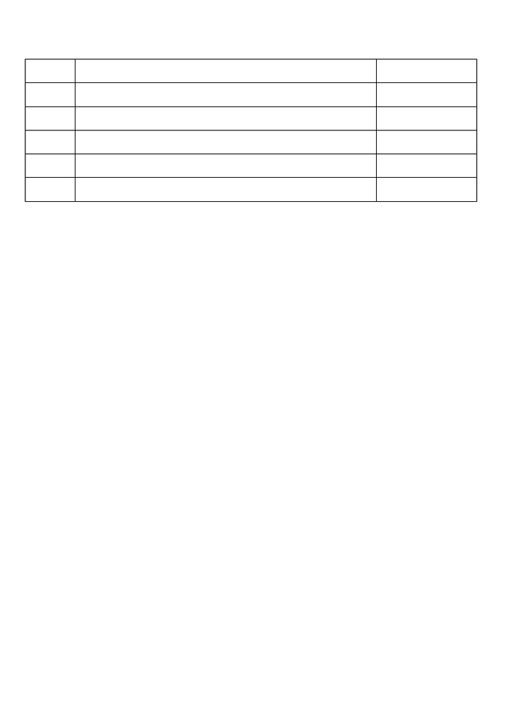 Chapter Plan Template | PDF