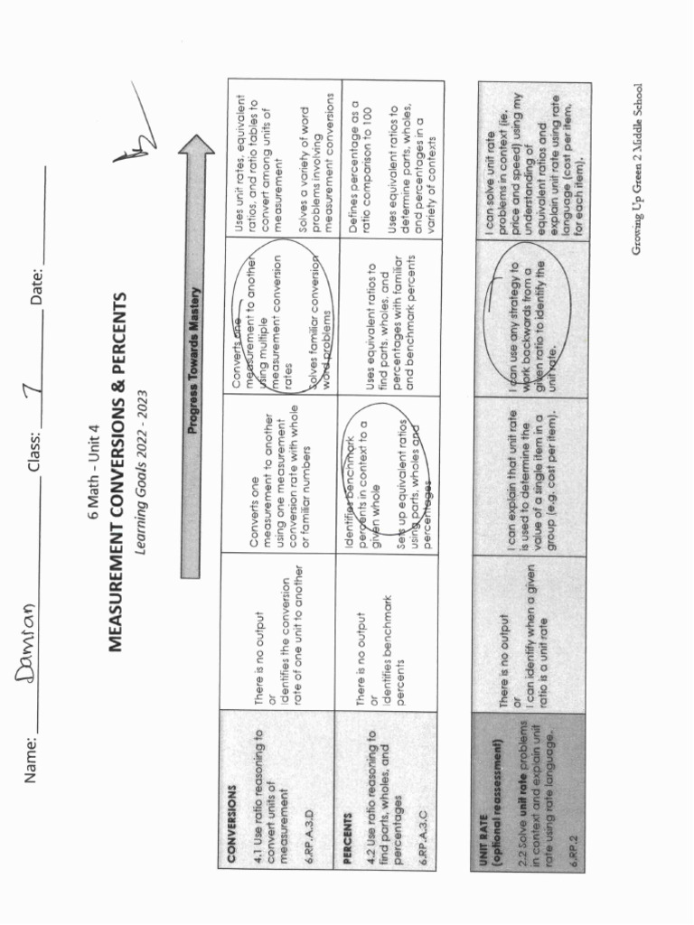Period 7 - UNIT 4 Test | PDF
