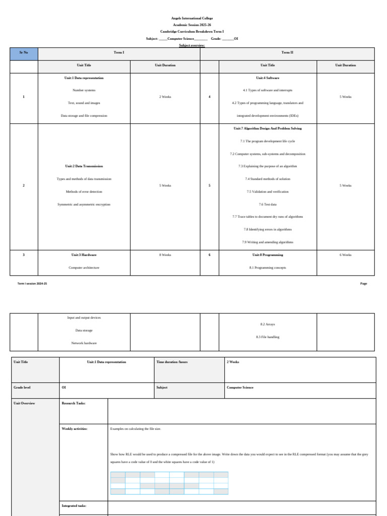 CS OI Curriculum Term I 24-25 | PDF | Data Compression | Error ...