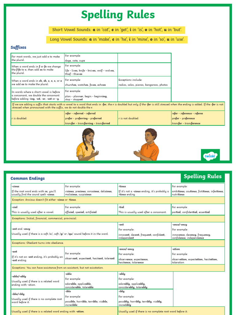 Spelling Rules and Patterns Guide | PDF | Consonant | Vowel