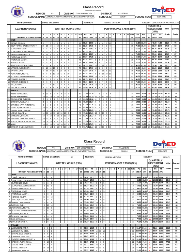 Class Record for Grade 3 Students | PDF
