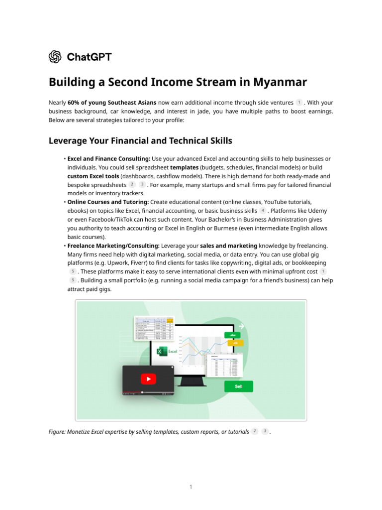 Building A Second Income Stream in Myanmar | PDF | Used Car | Economies