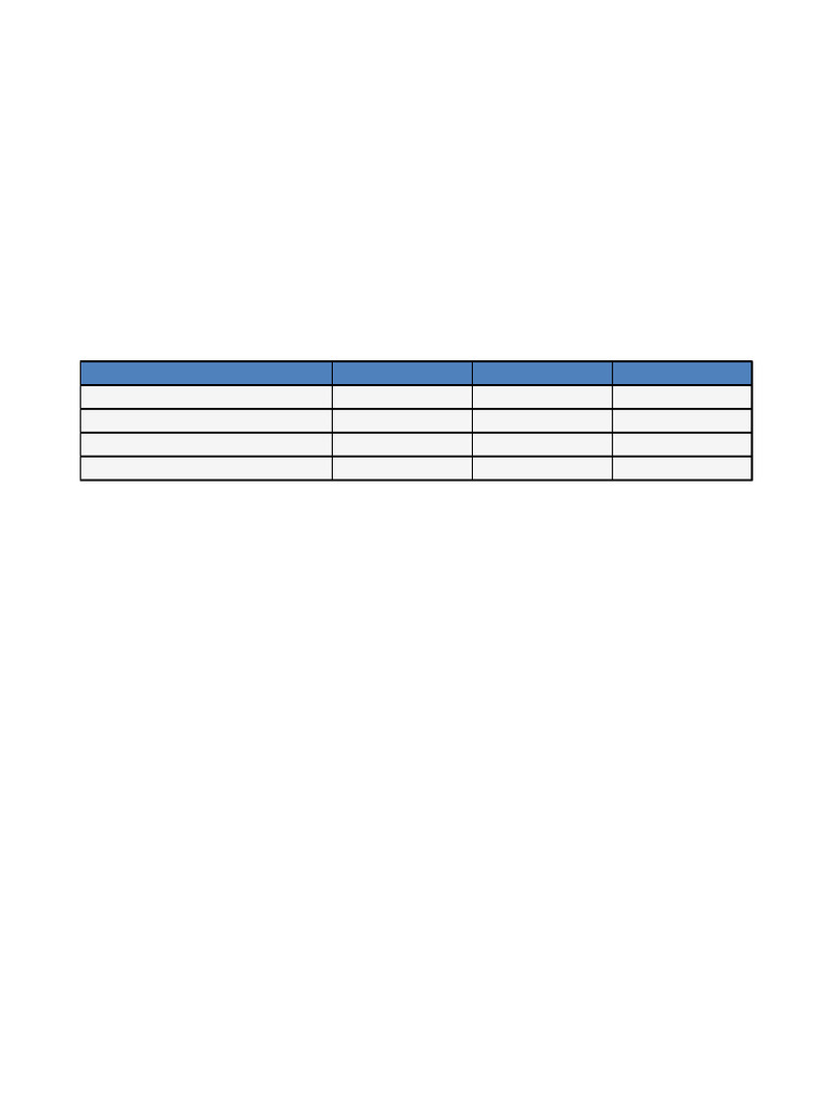 Employee Verification Summary Report | PDF