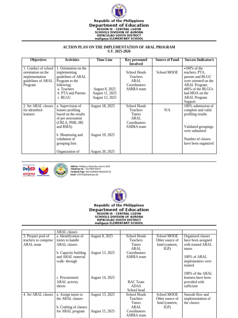 ARAL Program Action Plan 2025-2026 | PDF