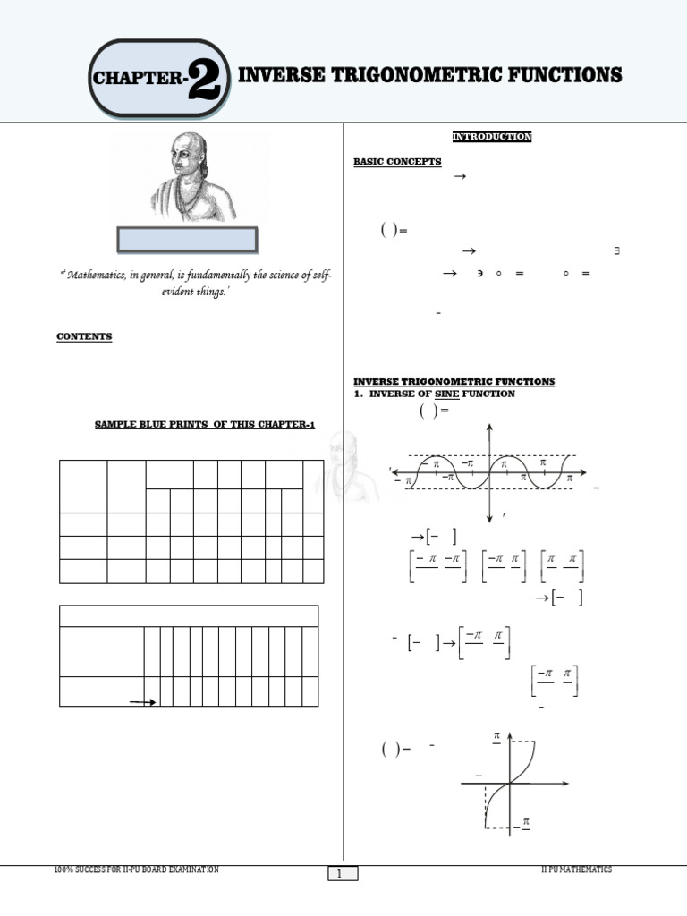 Inverse Trigonometric Functions Guide | PDF | Function (Mathematics ...