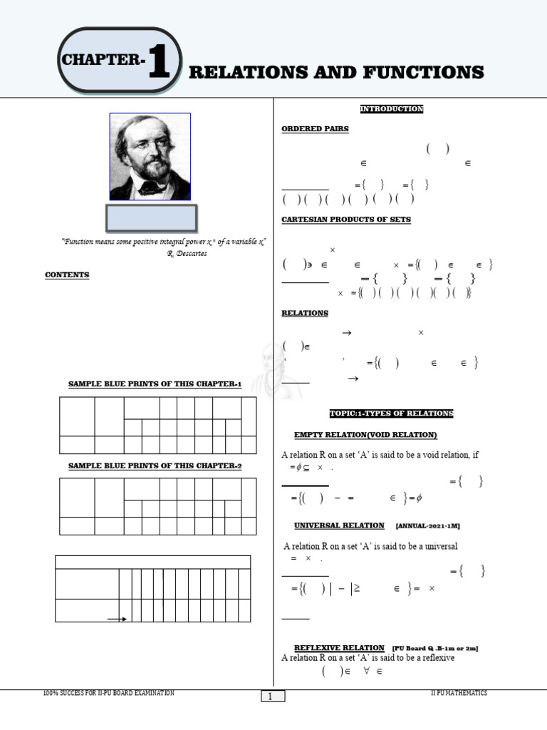 1-Relations and Functions Theory | PDF | Set (Mathematics) | Function ...